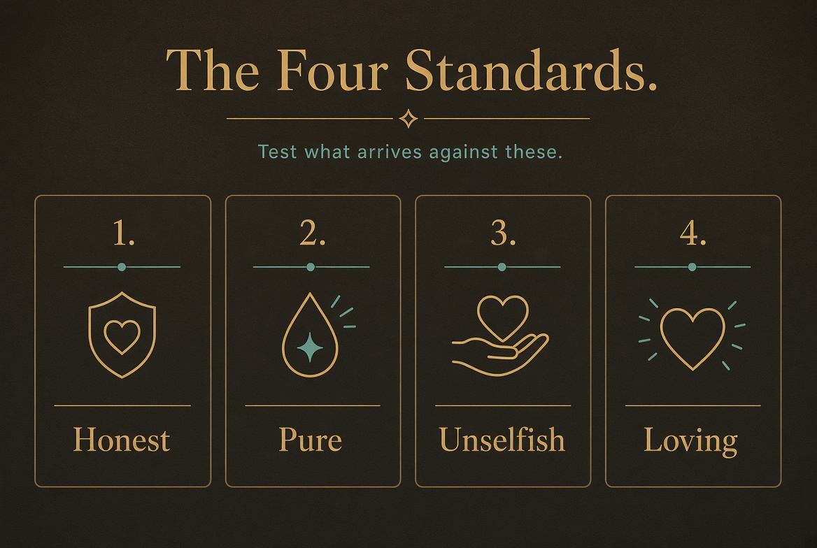 Four Standards
