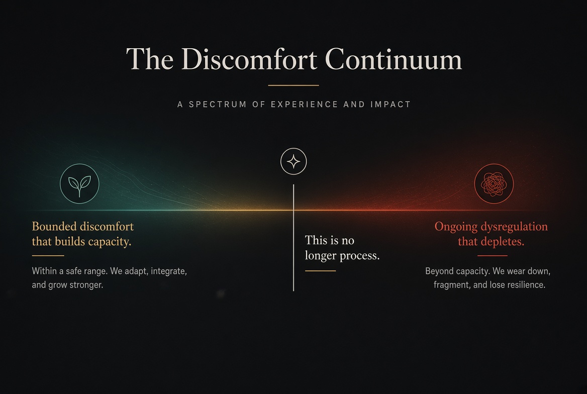 Growth vs. Harm Continuum